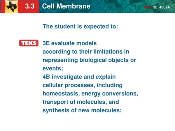 The student is expected to: 3E evaluate models according to their limitations in