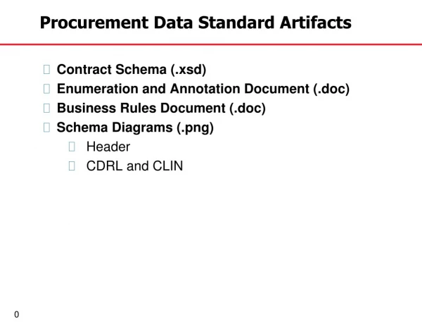 Procurement Data Standard Artifacts