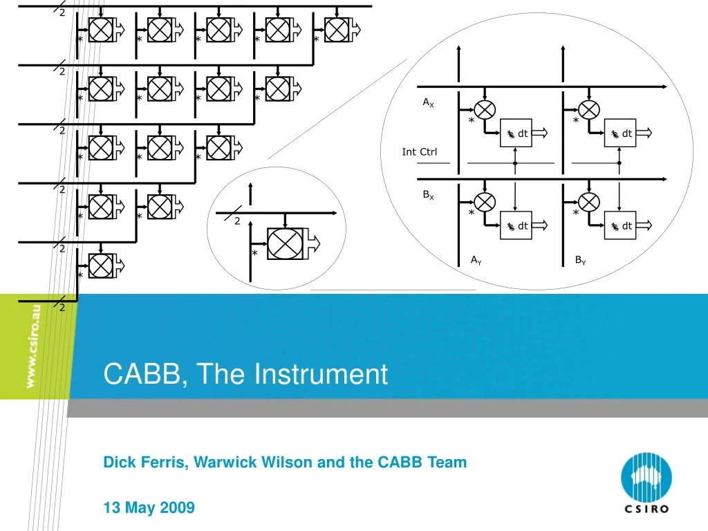 cabb the instrument