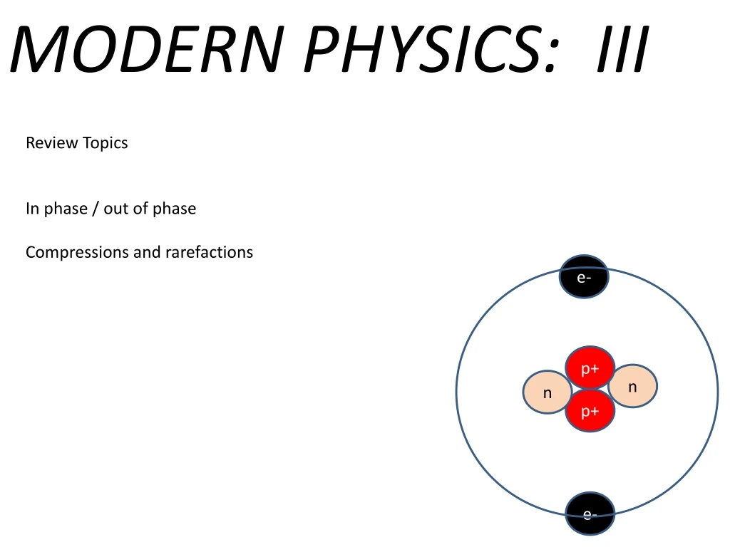 modern physics iii