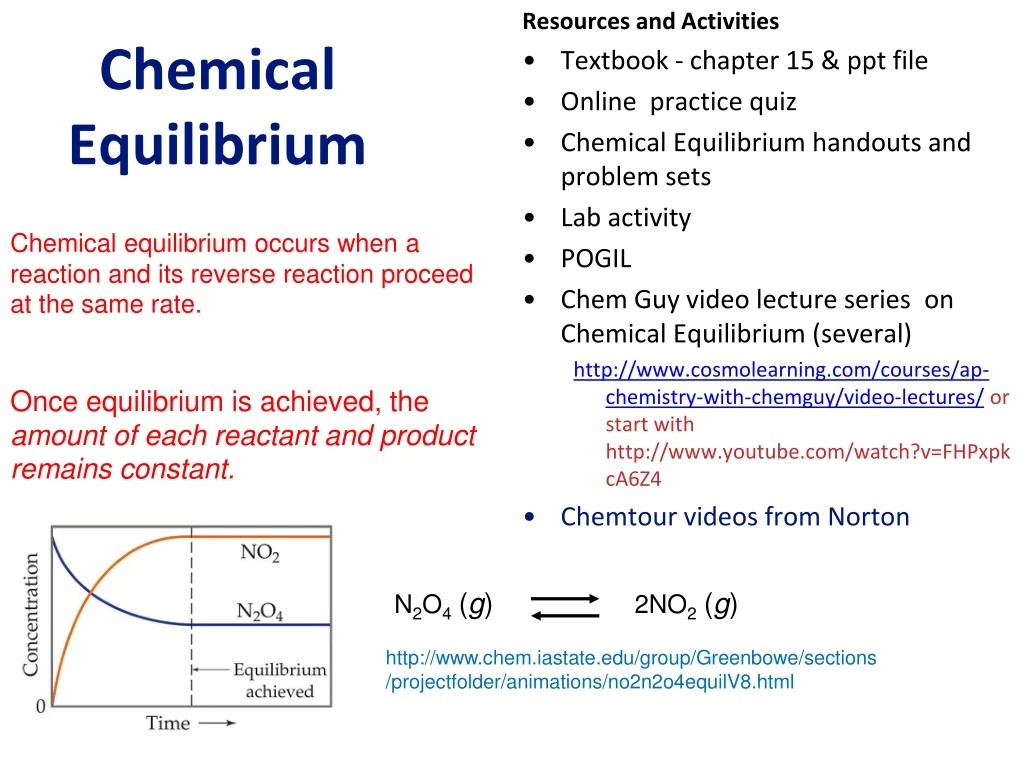 resources and activities textbook chapter