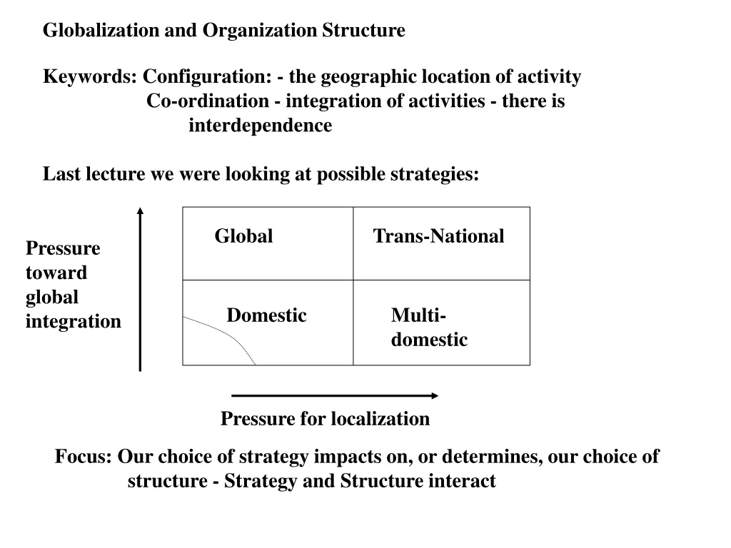 globalization and organization structure keywords