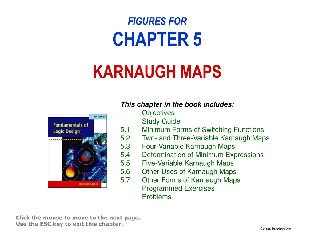 figures for chapter 5 karnaugh maps