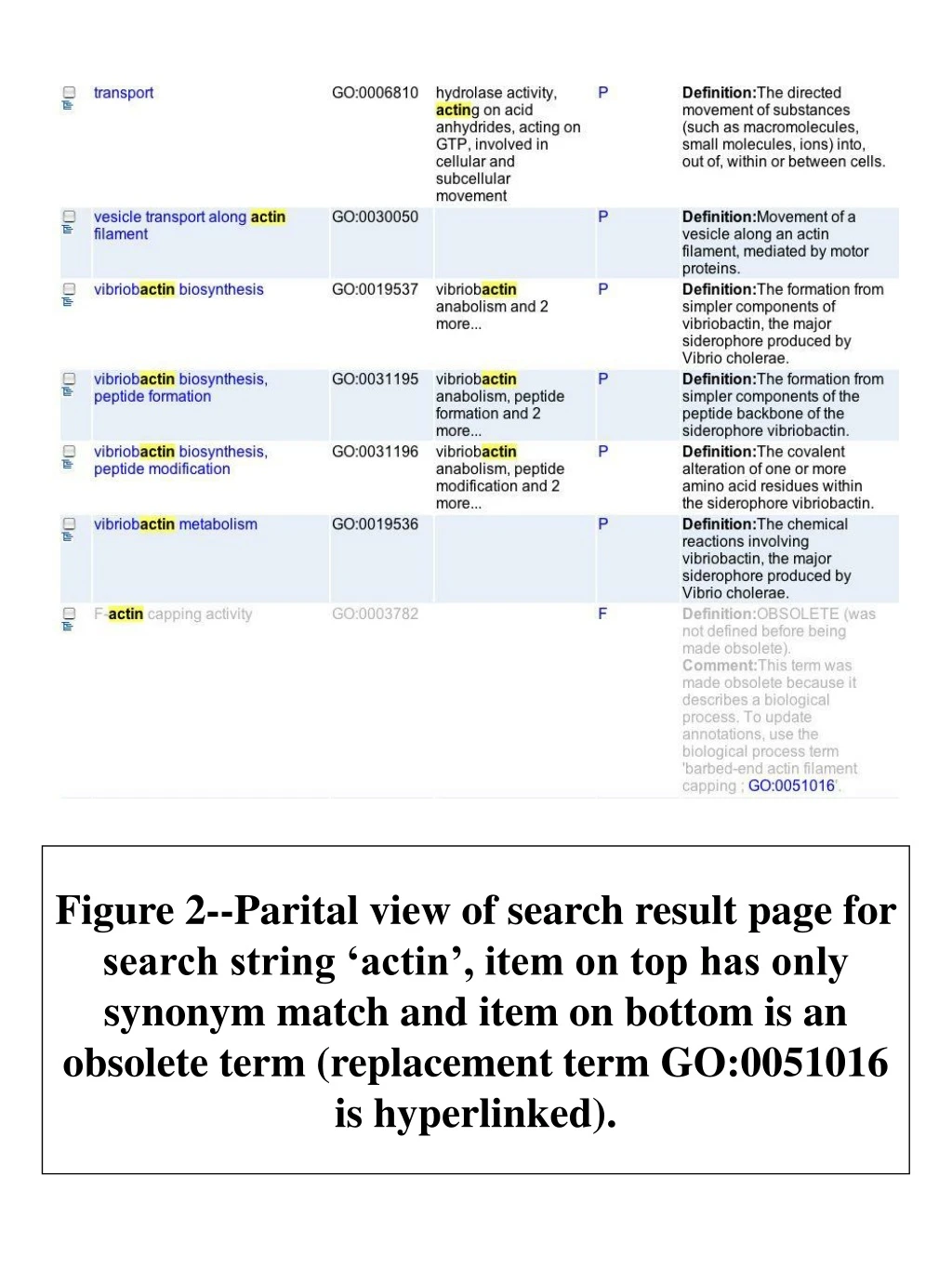 figure 2 parital view of search result page