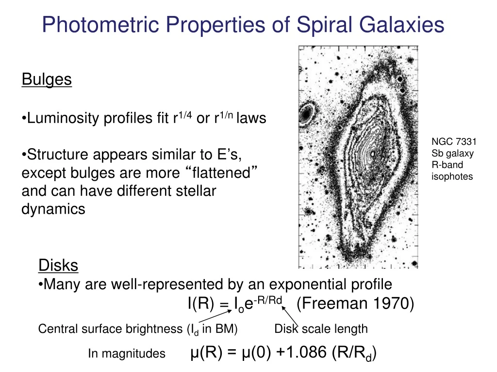 photometric properties of spiral galaxies