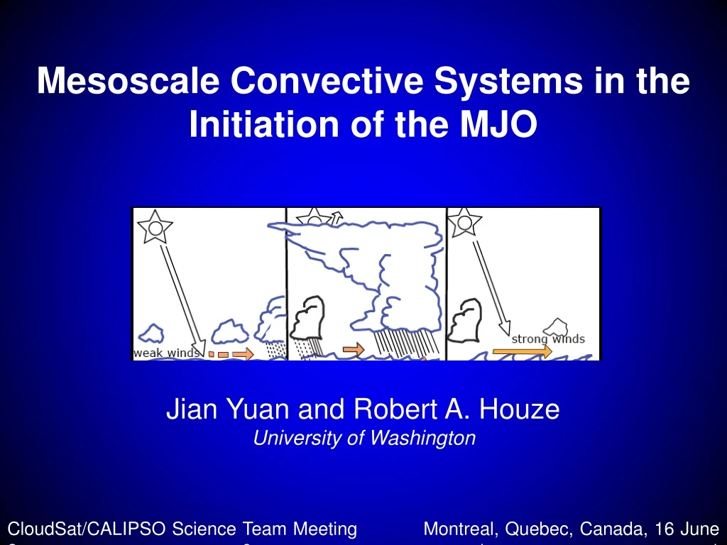 mesoscale convective systems in the initiation