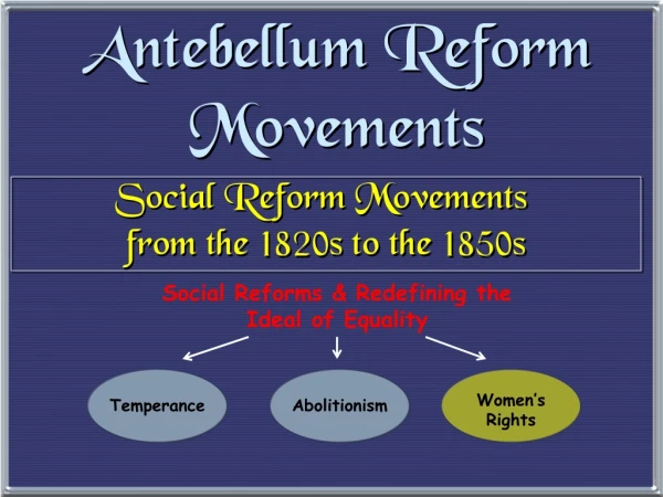 Social Reform Movements  from the 1820s to the 1850s