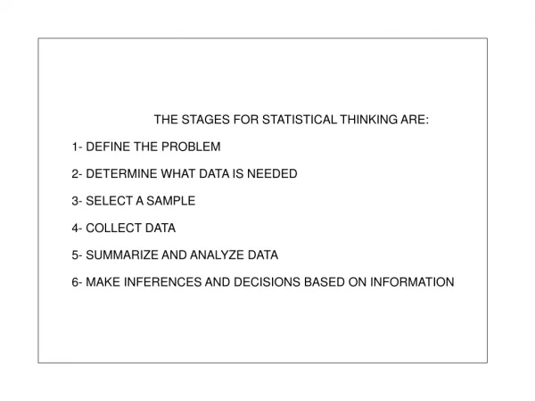 THE STAGES FOR STATISTICAL THINKING ARE: 1- DEFINE THE PROBLEM 2- DETERMINE WHAT DATA IS NEEDED