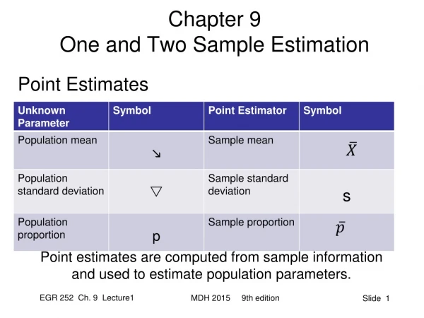 Chapter 9 One and Two Sample Estimation