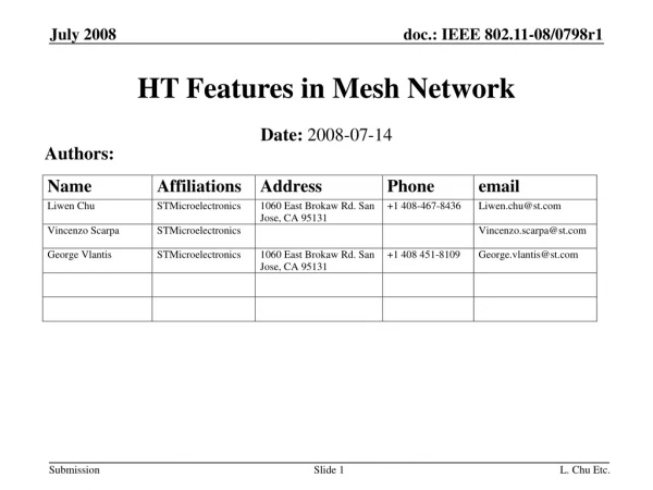 HT Features in Mesh Network