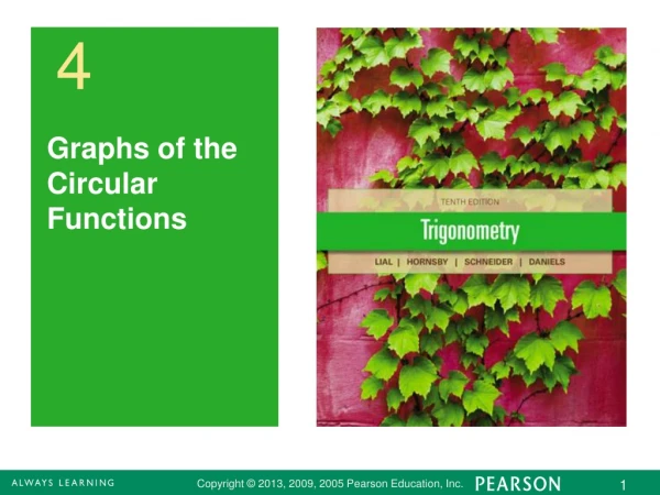 Graphs of the Circular Functions