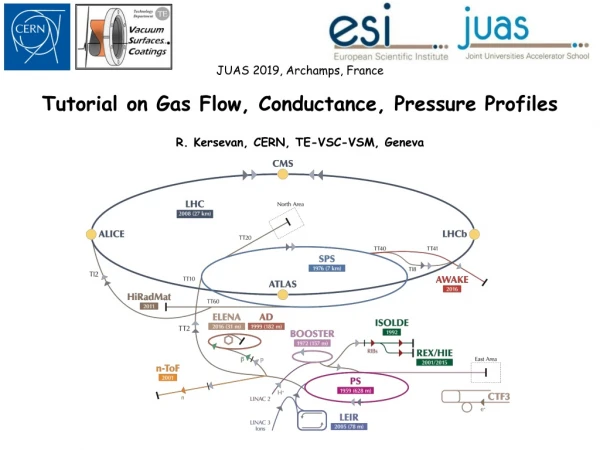 JUAS 2019, Archamps, France Tutorial on Gas Flow, Conductance, Pressure Profiles