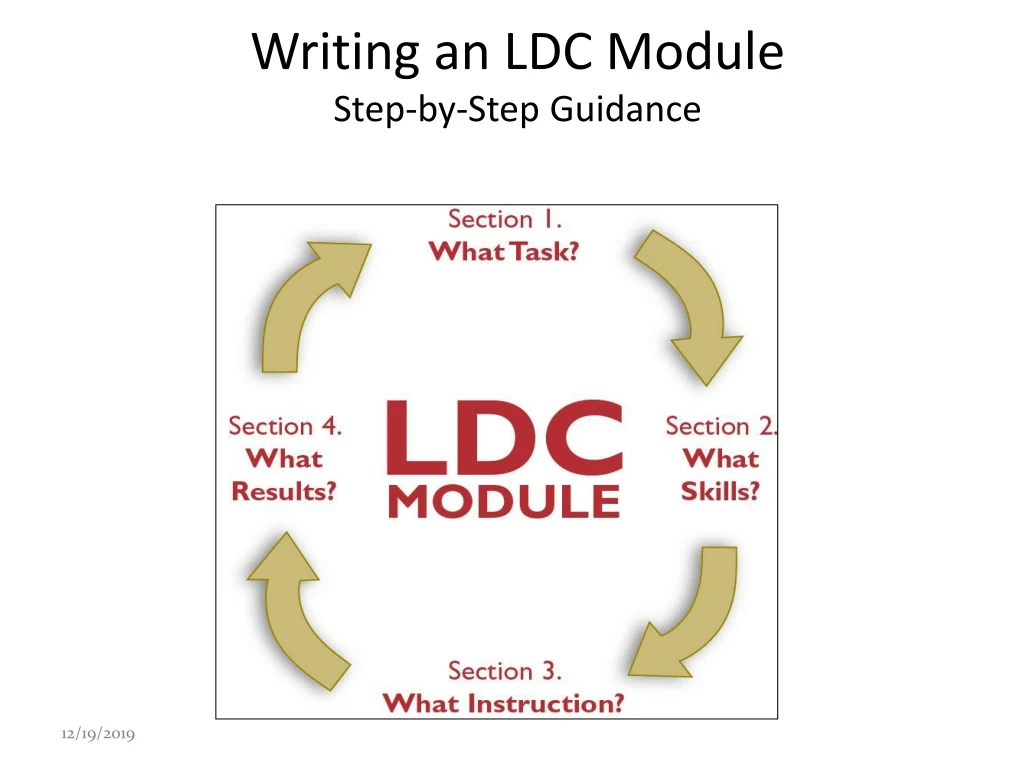 writing an ldc module step by step guidance