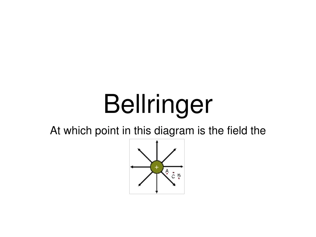 bellringer