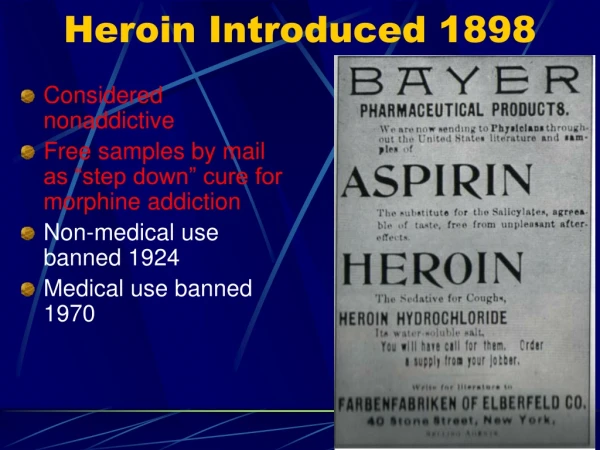 Heroin Introduced 1898