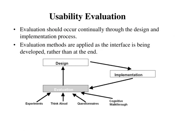 Usability Evaluation