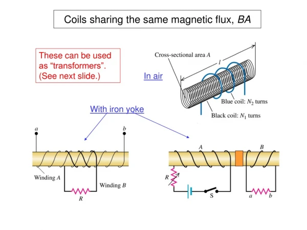 Coils sharing the same magnetic flux,  BA
