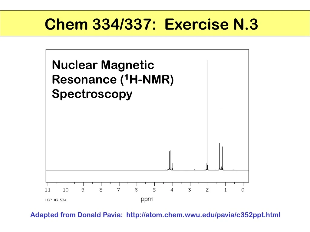 nuclear magnetic resonance 1 h nmr spectroscopy