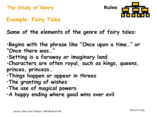 Example: Fairy Tales Some of the elements of the genre of fairy tales: