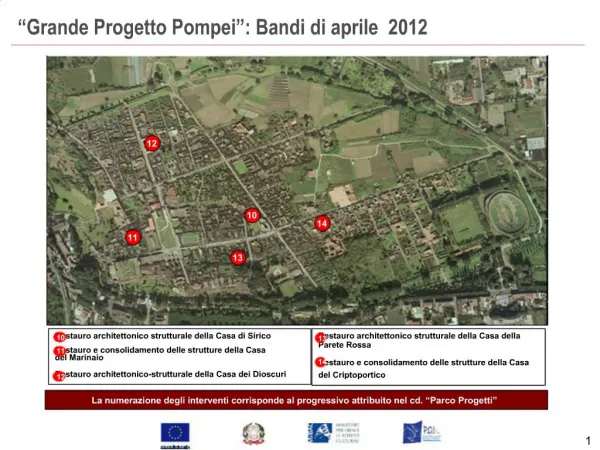 Grande Progetto Pompei : Bandi di aprile 2012