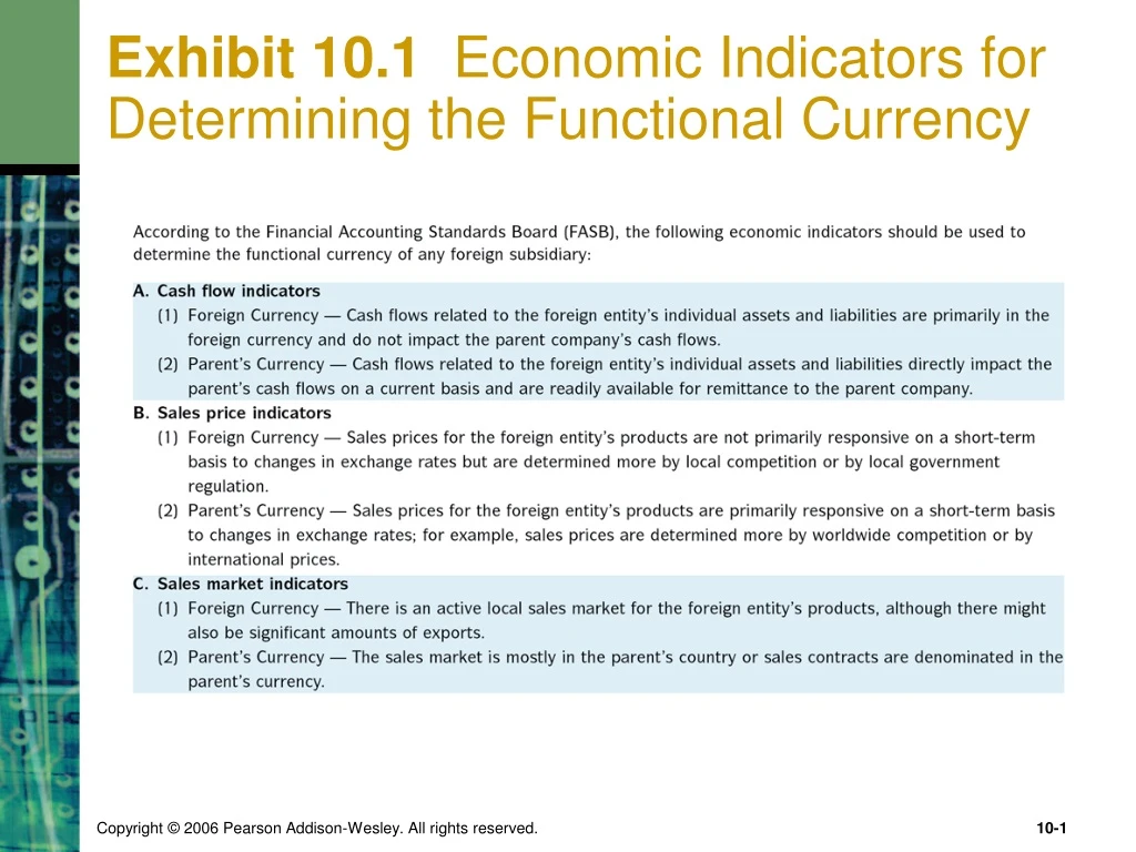 exhibit 10 1 economic indicators for determining the functional currency
