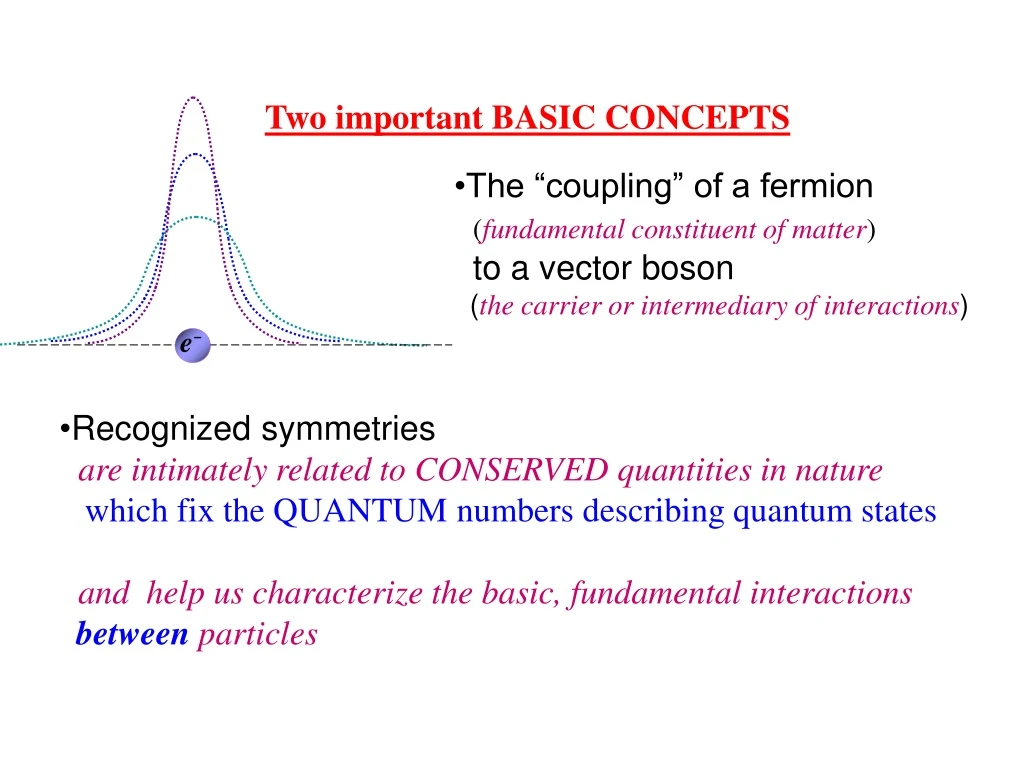 two important basic concepts