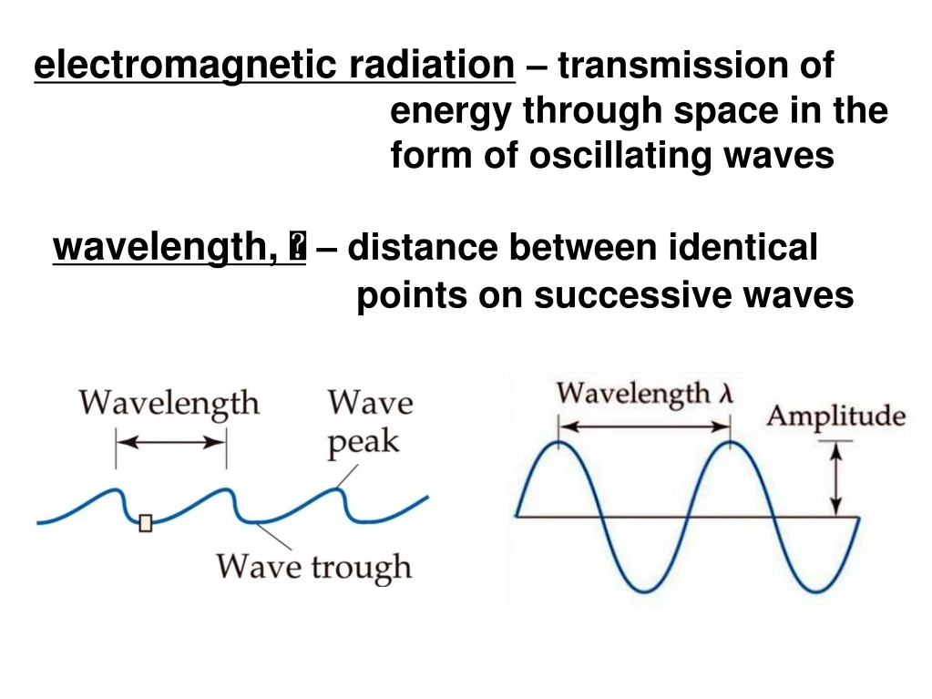 electromagnetic radiation transmission of energy
