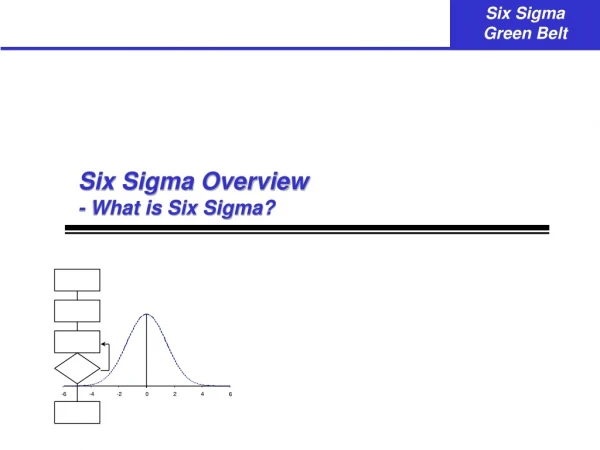 Six Sigma Overview - What is Six Sigma?
