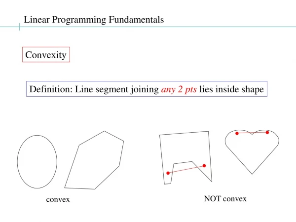 Linear Programming Fundamentals