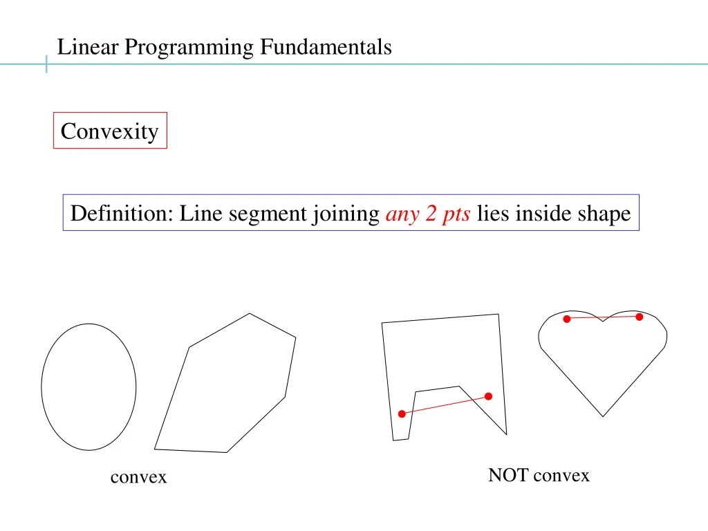 linear programming fundamentals