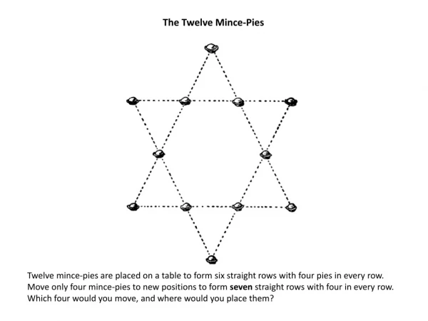 The Twelve Mince-Pies