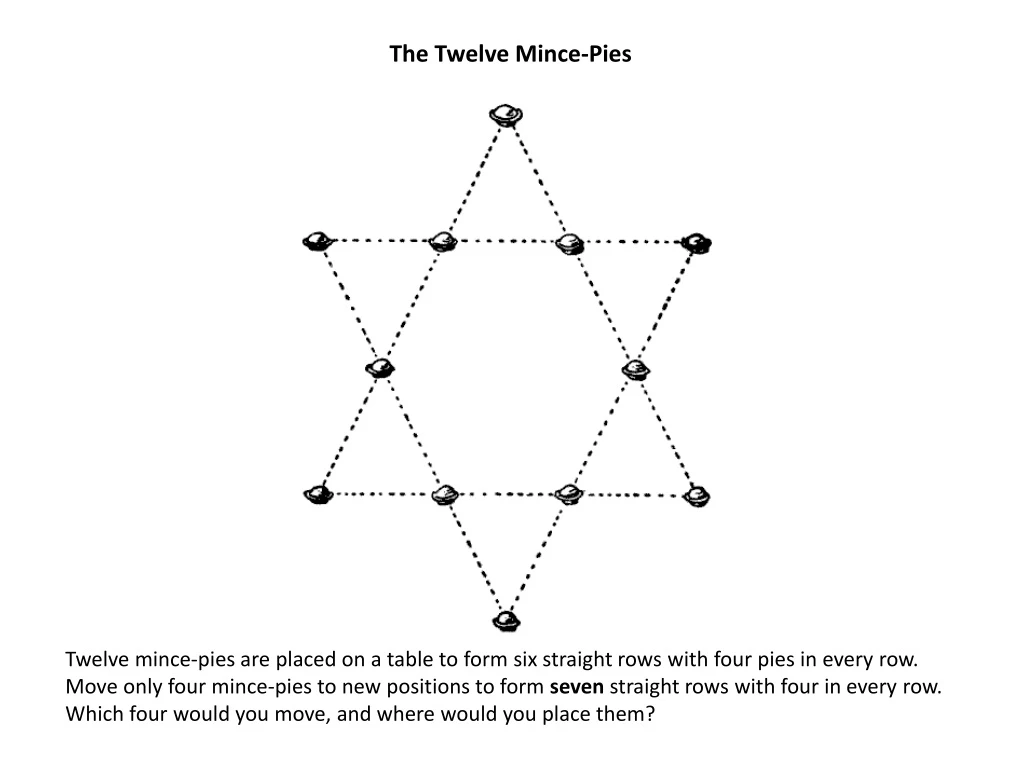 the twelve mince pies