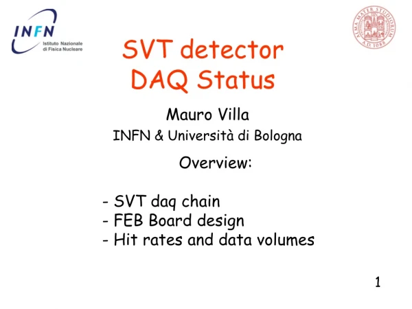 SVT detector  DAQ Status