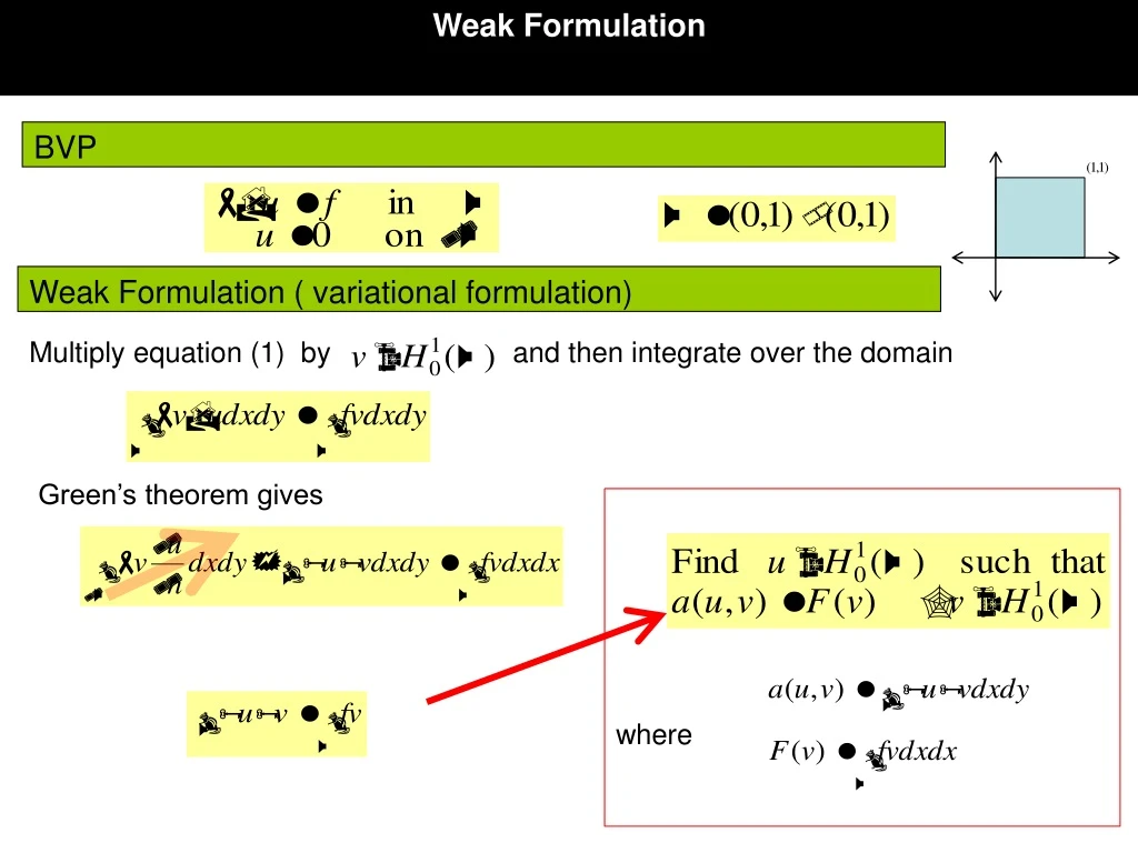 weak formulation