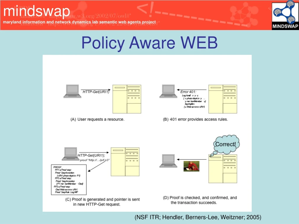 policy aware web