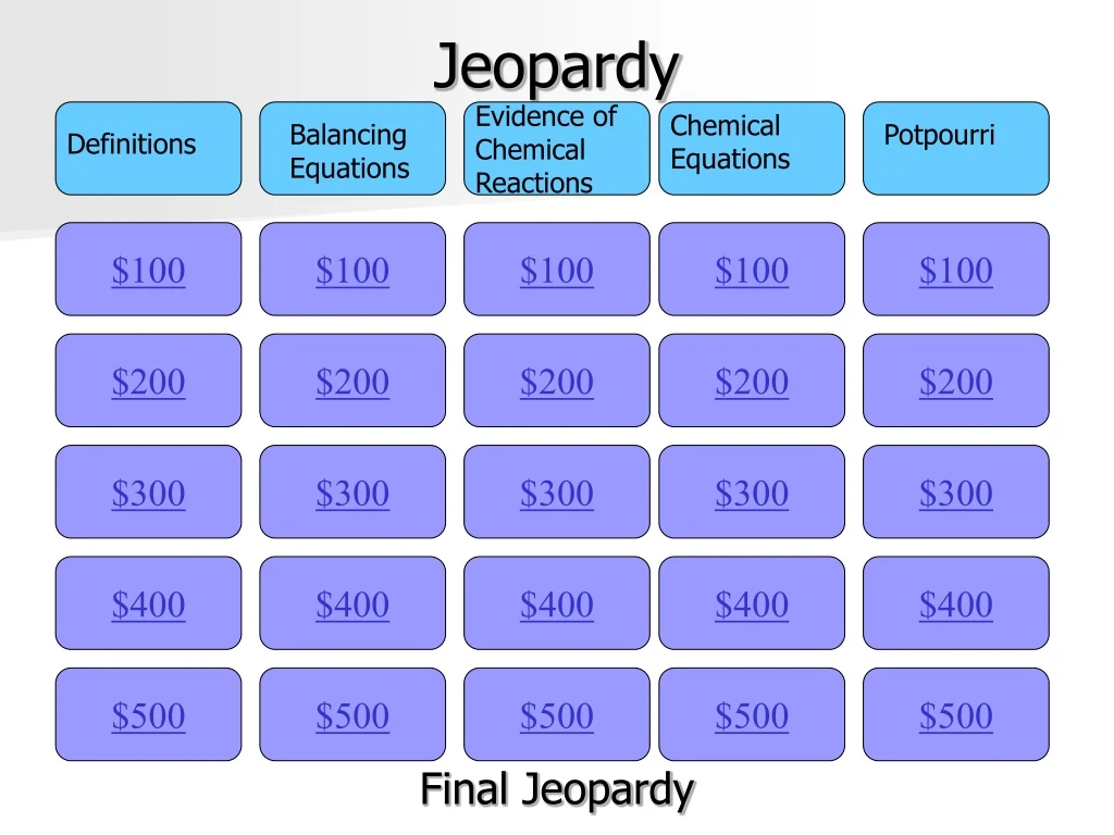 jeopardy