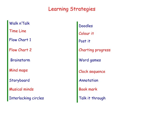 Learning Strategies