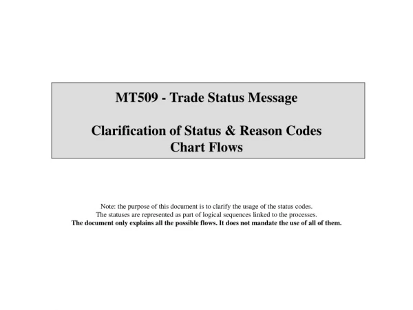 MT509 - Trade Status Message Clarification of Status &amp; Reason Codes Chart Flows
