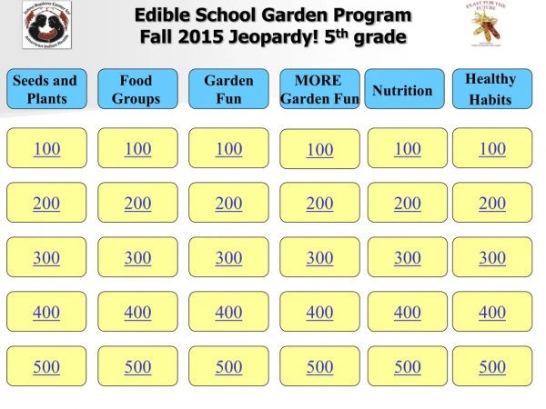 Edible School Garden Program Fall 2015 Jeopardy!  5 th  grade