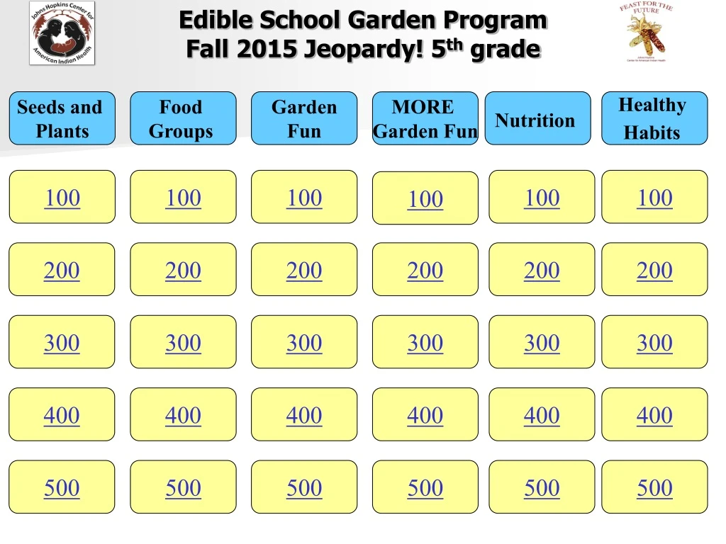 edible school garden program fall 2015 jeopardy 5 th grade