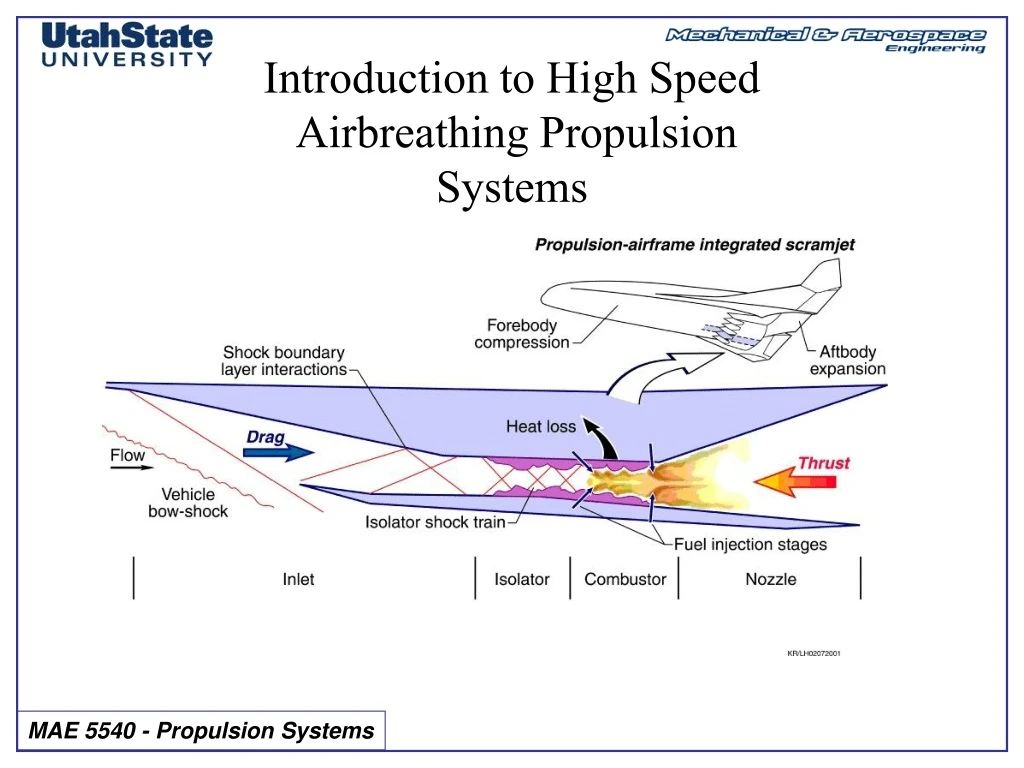 introduction to high speed airbreathing propulsion systems