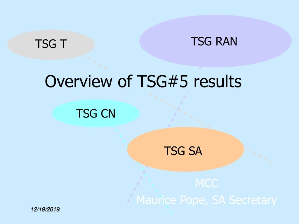 overview of tsg 5 results