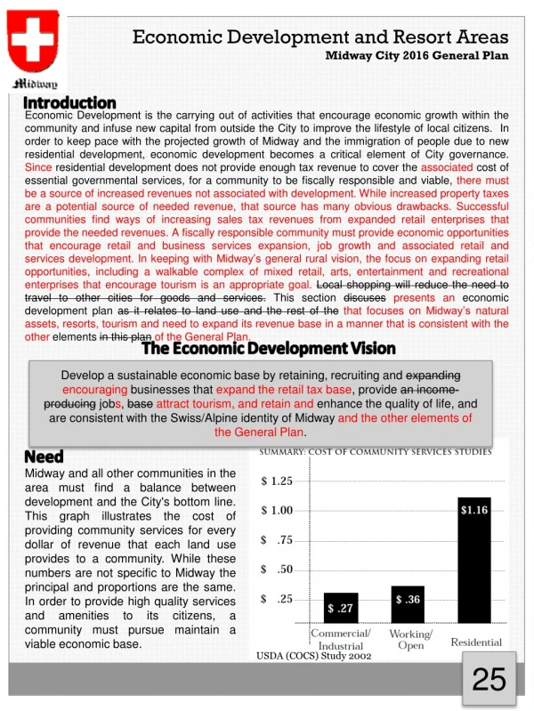 USDA (COCS) Study 2002