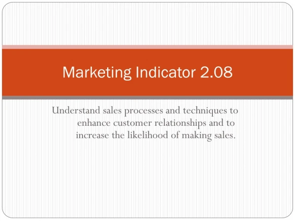 Marketing Indicator 2.08