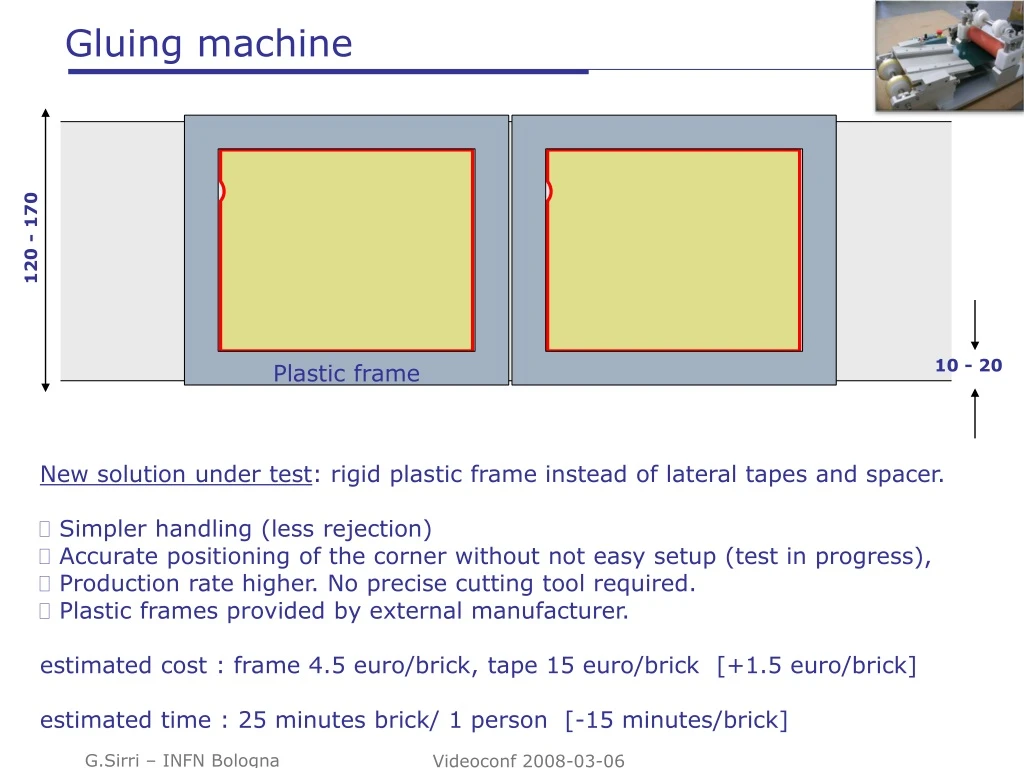 gluing machine