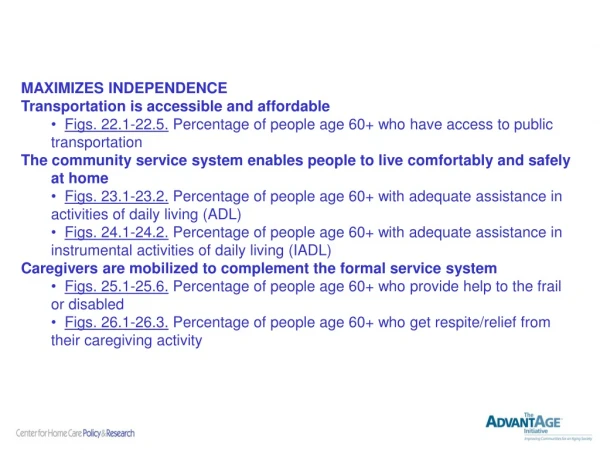 MAXIMIZES INDEPENDENCE  Transportation is accessible and affordable