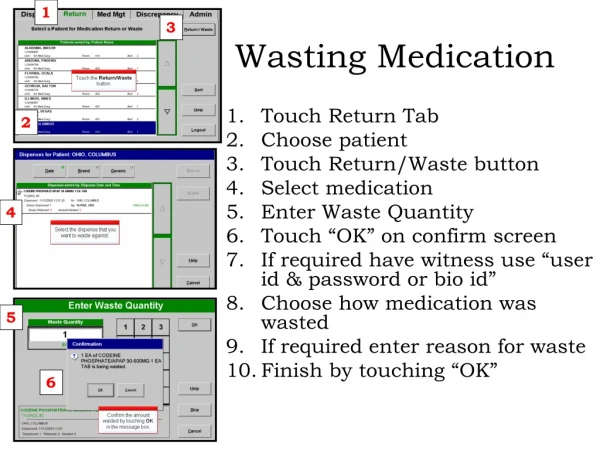 Wasting Medication