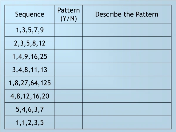 Sequences