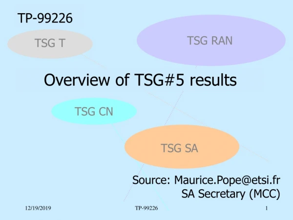 Overview of TSG#5 results