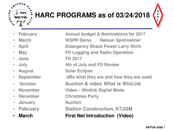 HARC PROGRAMS as of 03/24/2018